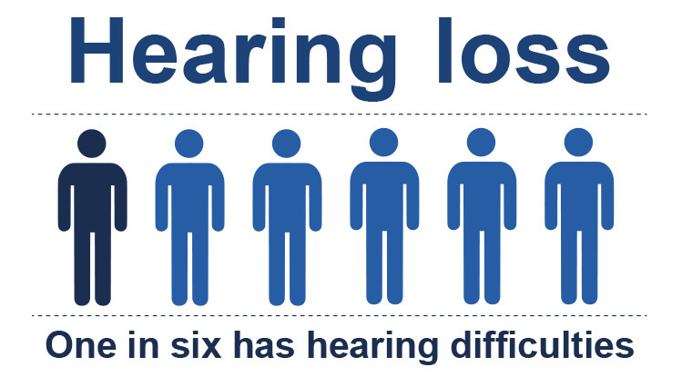 hearing-aids-hearing-loss-hearing-needs-hear-test-tinnitus-prices-sri-lanka